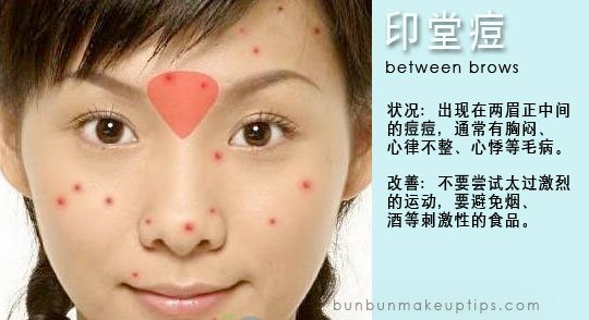 Acne-and-Health-What-Your-Body-Is-Trying-To-Tell-You-With-Acne_2-pimple-between-brows.jpg