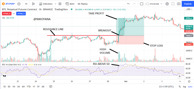 rsi#.PNG