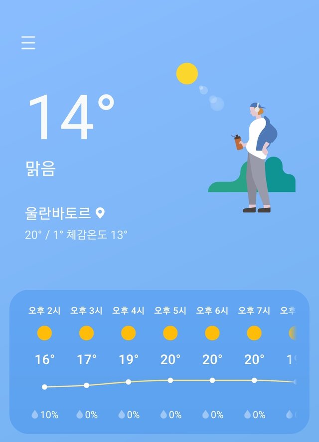 Screenshot_20240511_134330_Weather.jpg