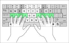 Finger_Placement_keyboard_Fast_Typing.jpg