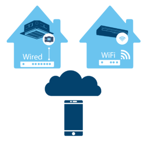 WiFi-Cloud-1-300x290.png