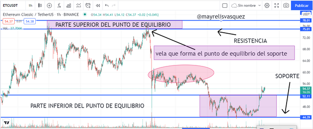 etc accion de precio 3.png