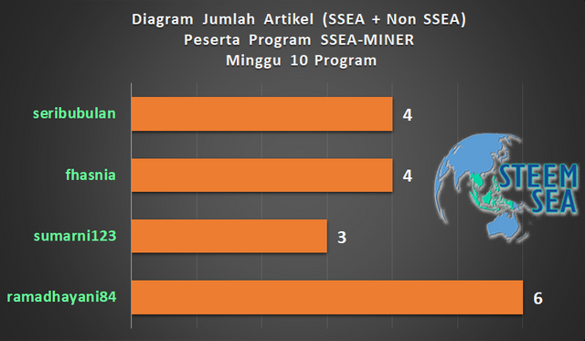 ssm-m11-dg07.png