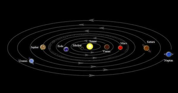 sonnensystem12.jpg