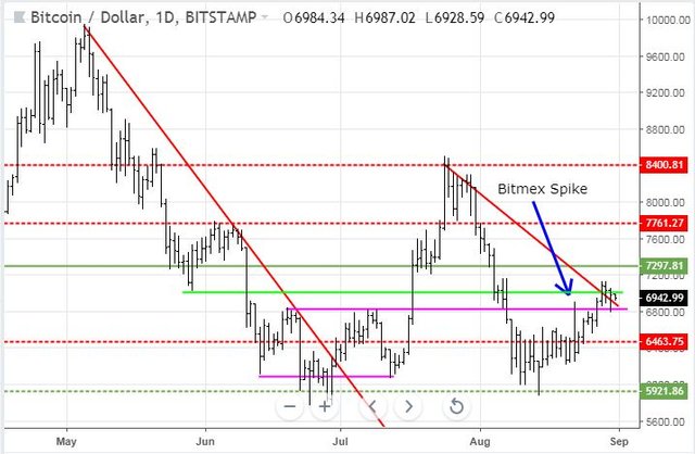 Aug30BTC.JPG