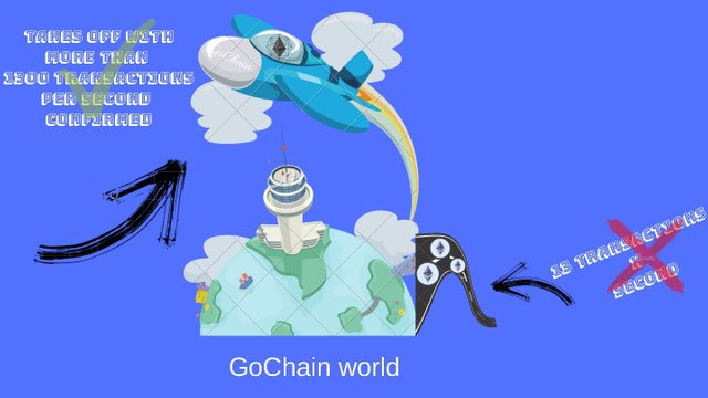 gochainlogo.jpg