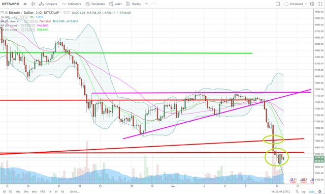 BTCUSD.jpg