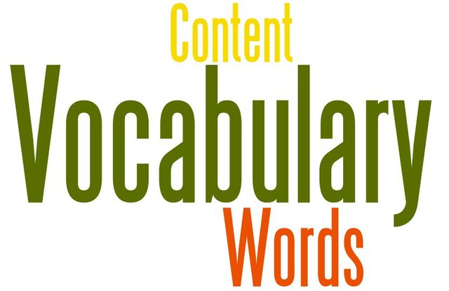 Content-Vocabulary-Words.jpg