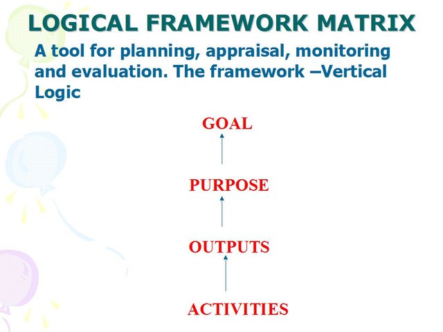 LOGICAL+FRAMEWORK+MATRIX.jpg