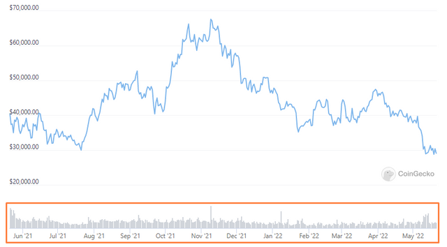 btc vol.png