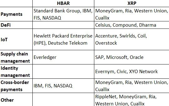 XRP-HBAR-2.jpg