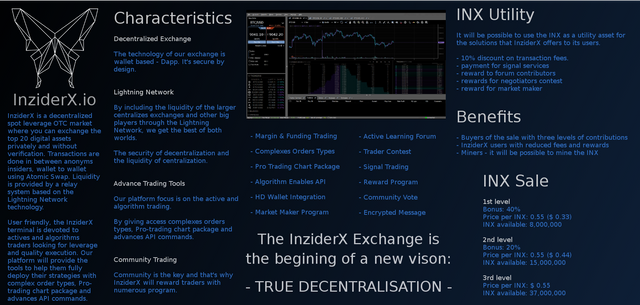 inziderx.io-onepager.png