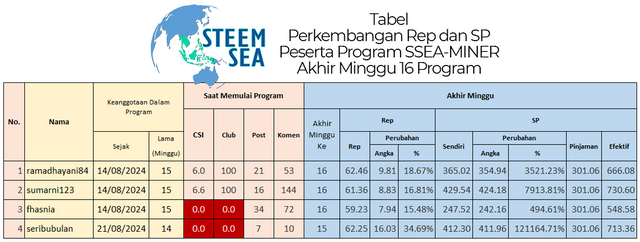 ssm-m17-tb02.png