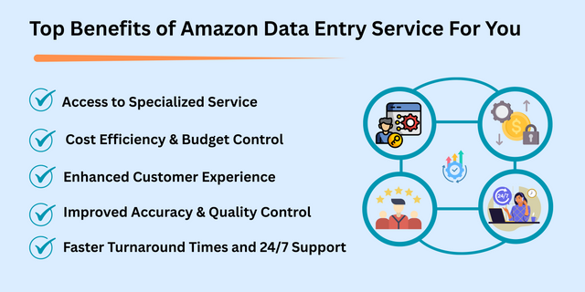 how-to-choose-the-best-amazon-data-entry-service-for-your-business.png