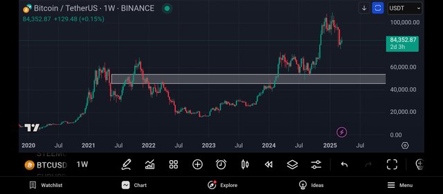 Screenshot_2025-03-21-22-49-44-631_com.tradingview.tradingviewapp.jpg