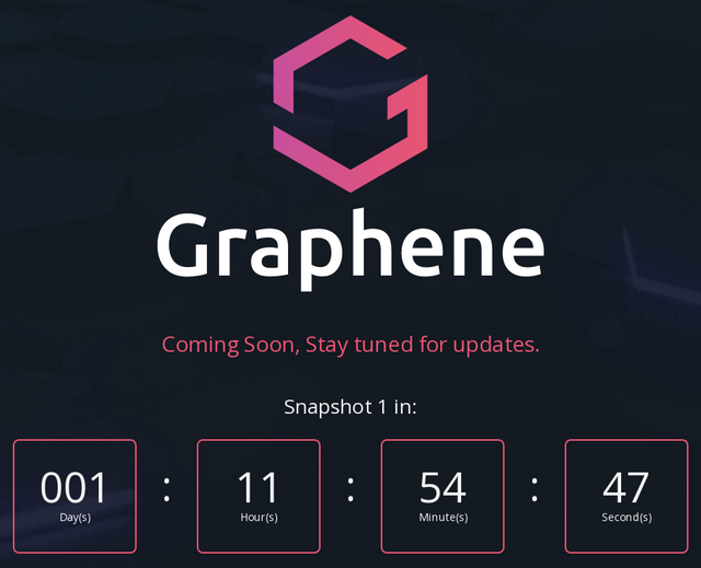 Первый Снимок для Graphene Airdrop уже совсем скоро