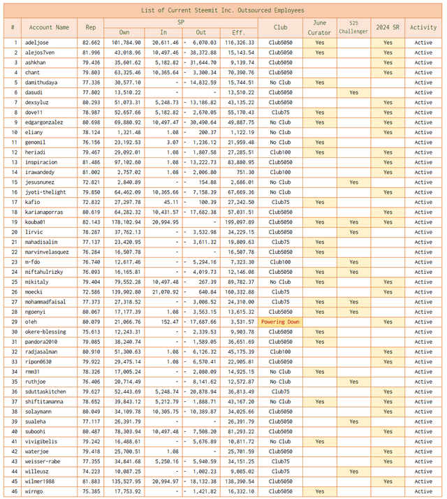 outs0501a.png