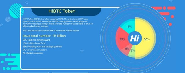 HIBTC4.jpeg