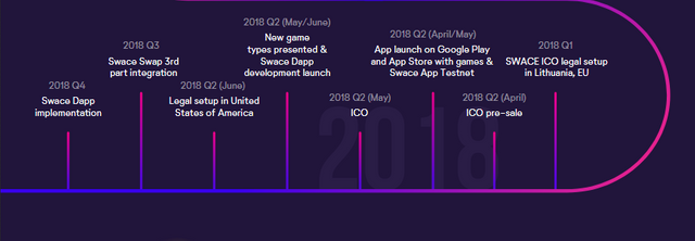 wroadmap1.PNG