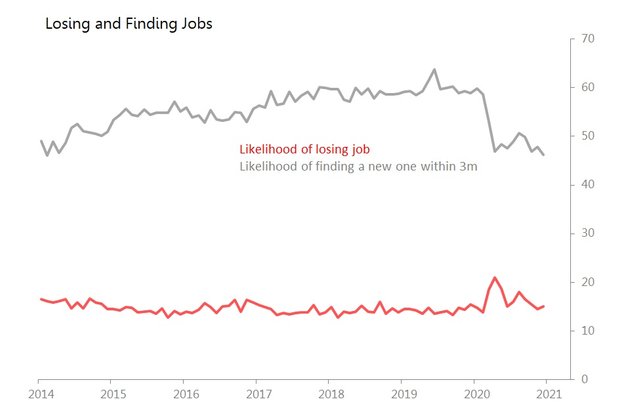 ny fed jobs.jpg