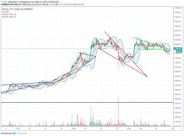 www.tradingview.png