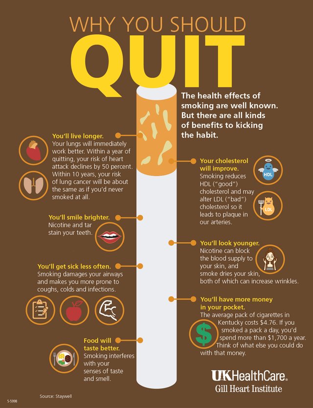 why-you-should-quit-smoking Small.jpg