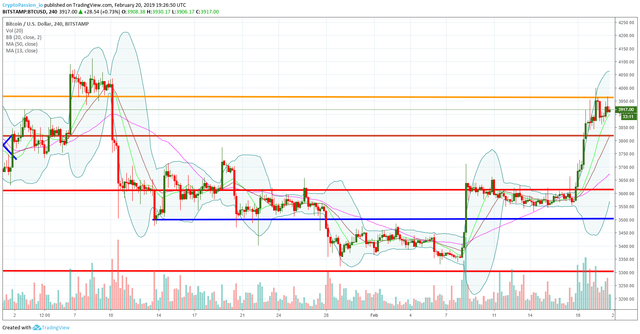 BTCUSD.jpg