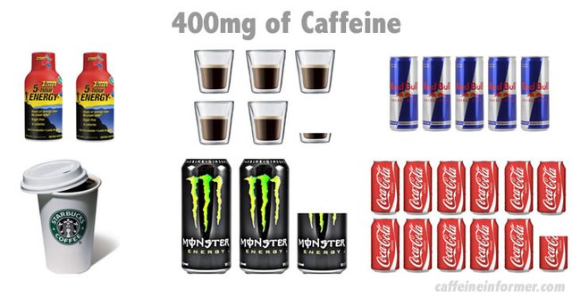 adult-caffeine-safe-doses-3.jpg