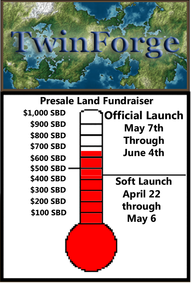 fundraiser Official launch board.png