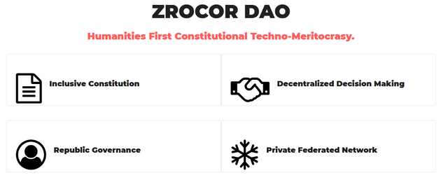 Screenshot_2019-06-02 ZROCOR – A Private Federated Network.png