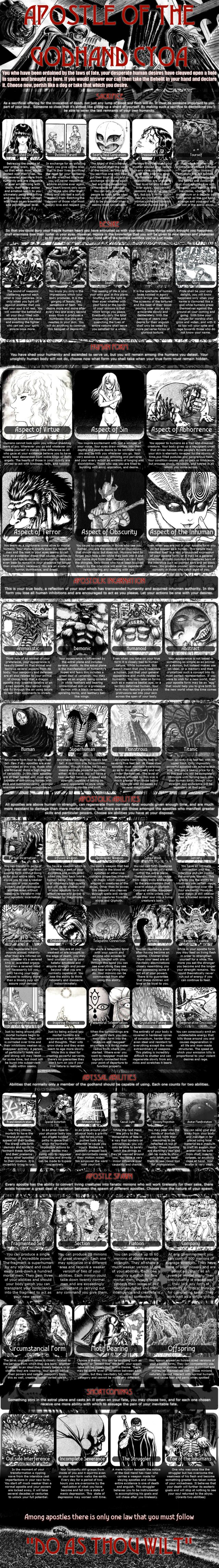 Berserk_Apostle_CYOA_revision.jpg