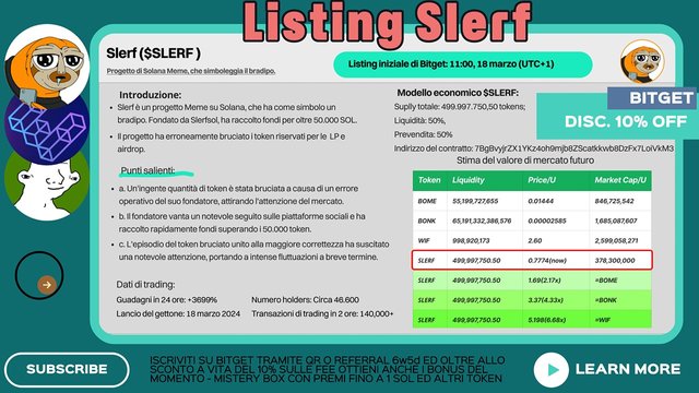 LISTING BITGET SLERF ETHFI IQ50 2.jpeg