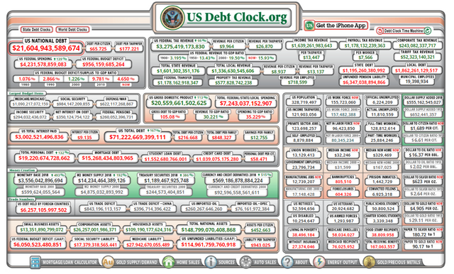 debt clock.PNG