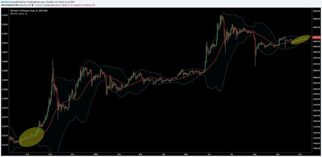 ky-nang-va-thu-thuat-trade-coin-cua-tosimoku (36).jpg