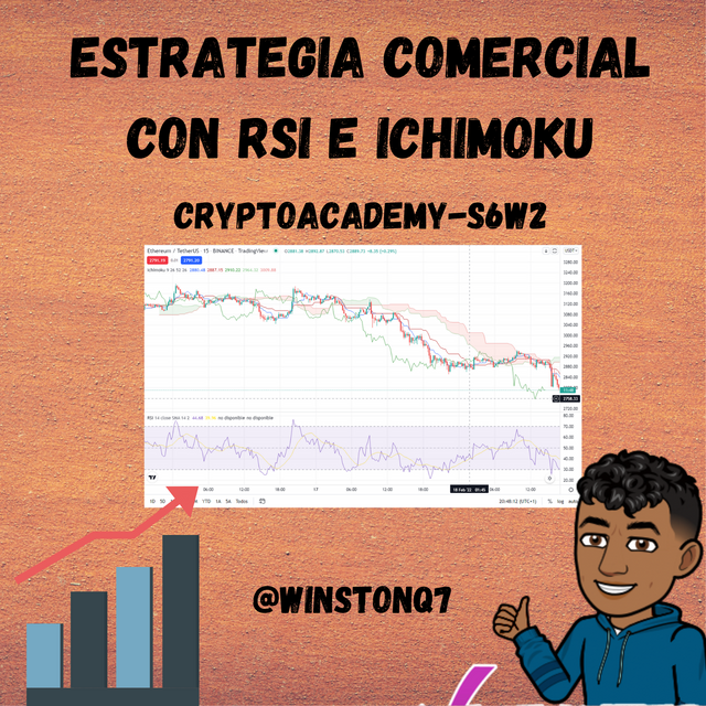 Estrategia comercial con RSI e ICHIMOKU.png