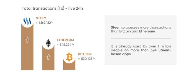 -infographics-STEEM-price-prediction-for-2021-1 (1).png