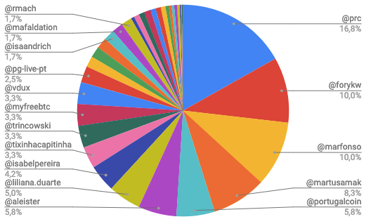 graph.png