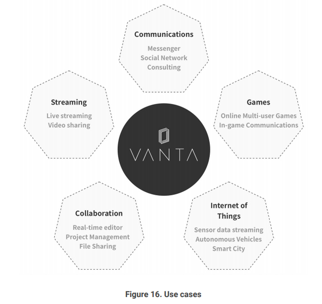 vanta-network4.png