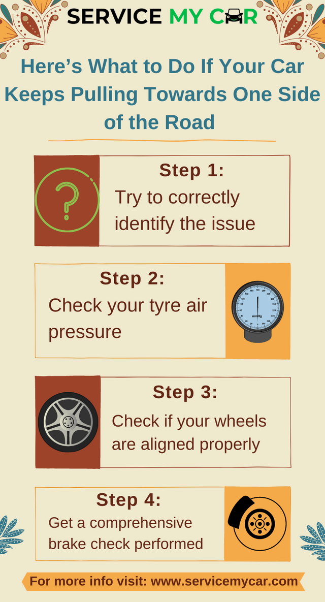 Here’s What to Do If Your Car Keeps Pulling Towards One Side of the Road.png