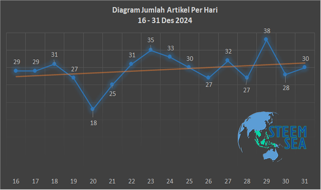 ssr12-dg01.png