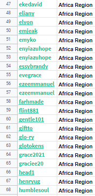 Africa Region-Subscribe-2.1.png