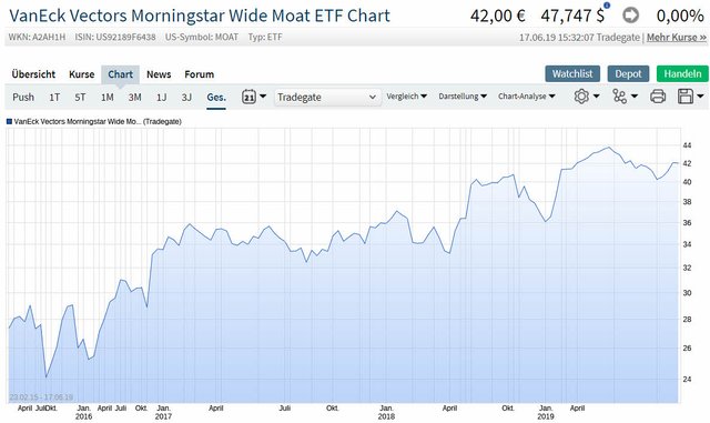 ETF_Burggraben.jpg