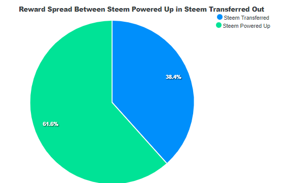 dec-jan wallet summary .png