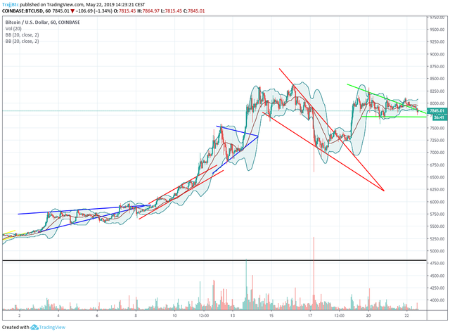 www.tradingview.png