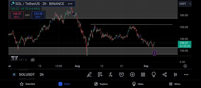 Screenshot_2024-09-04-21-04-25-071_com.tradingview.tradingviewapp.jpg