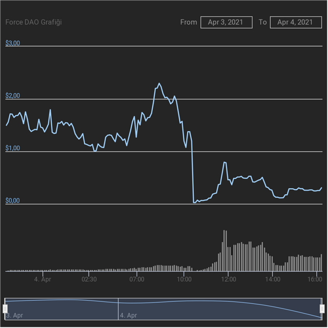 chart-71.png