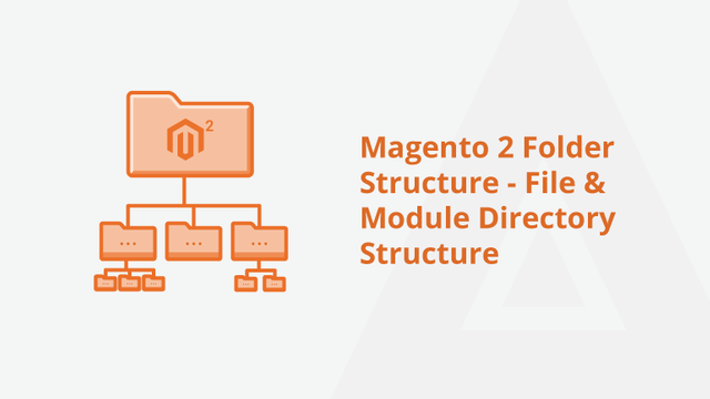 Magento-2-Folder-Structure---File--Module-Directory-Structure-Social-Share.png