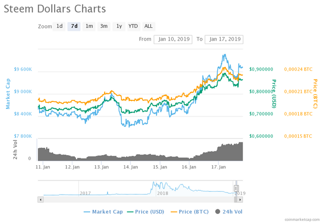 chart(1).png