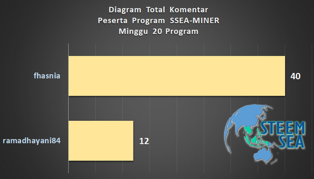 ssm-m21-dg08.png