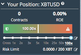 Leverage Trading !.png